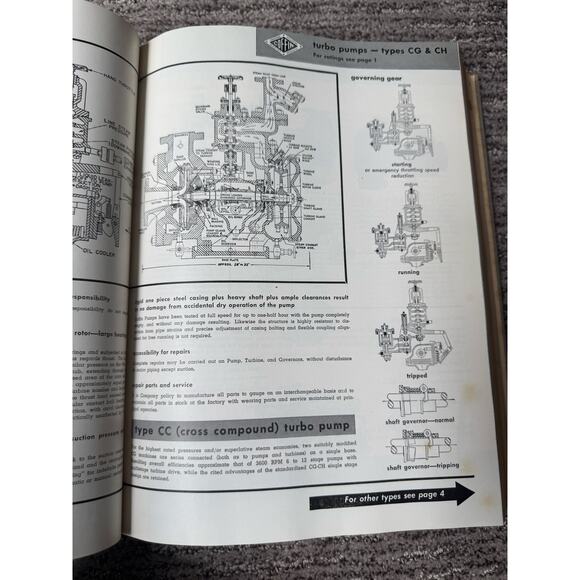 ASME Mechanical Catalog & Directory, 1949, Thirty Eighth Volume - Picture 4 of 5